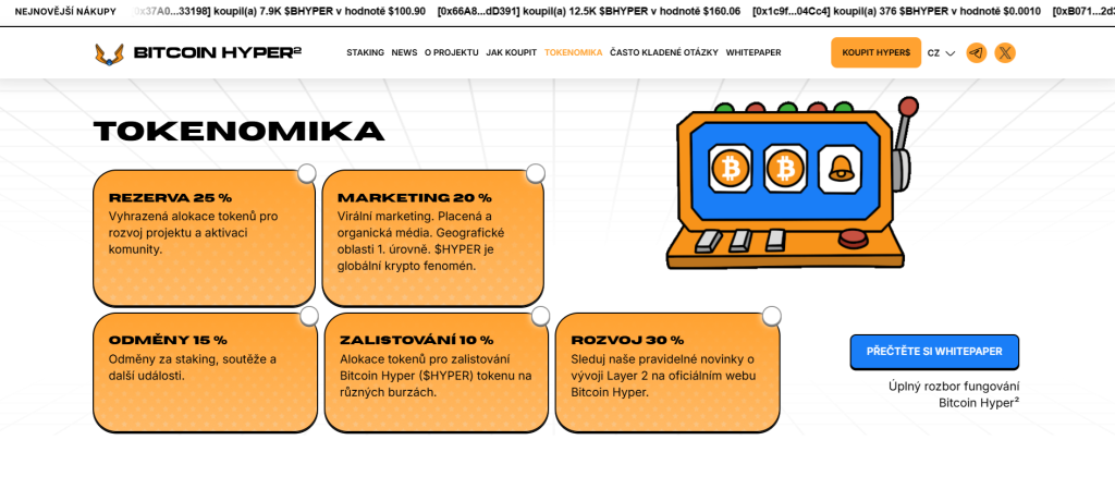 Tokenomika Bitcoin Hyper