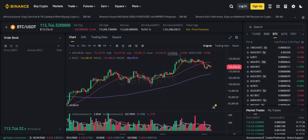 burza binance obchodování etherea