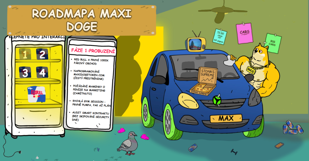 Roadmapa Maxi Doge