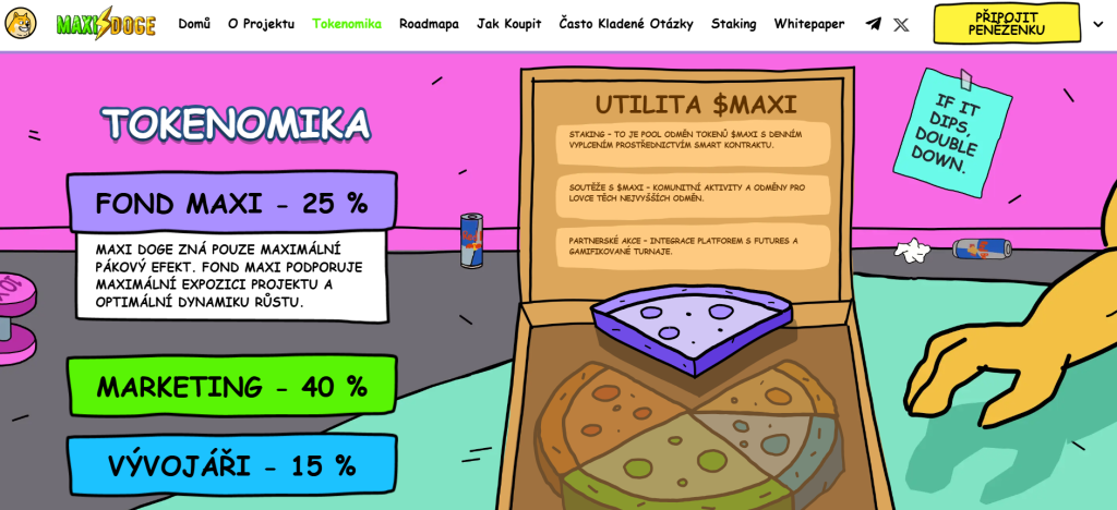 Tokenomika Maxi Doge