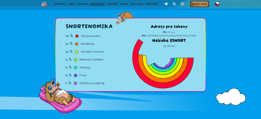 Tokenomika projektu Snorter Bot