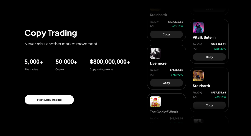 WEEX copy trading možnosti.