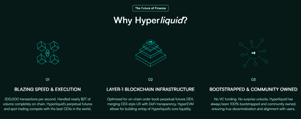 hylq