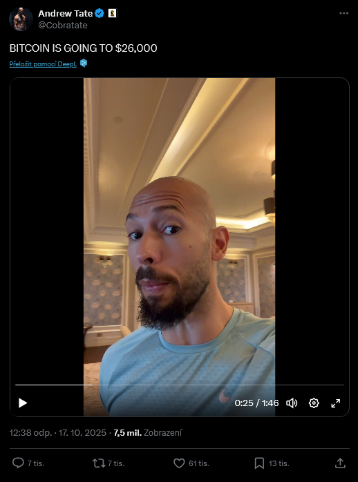 Andrew Tate předpověď pro BTC