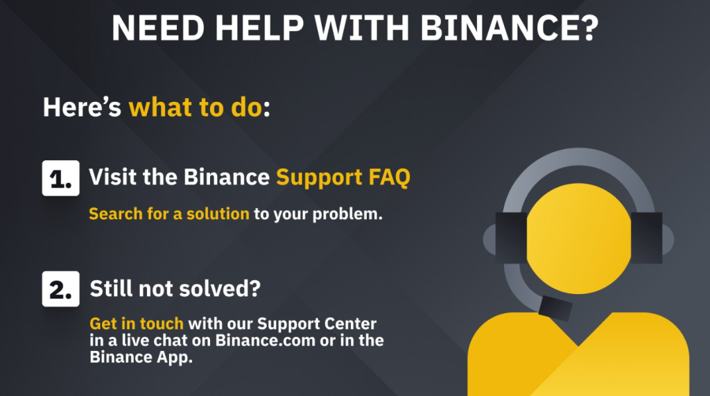 Binance zákaznická podpora recenze