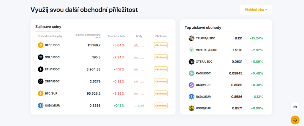 Bybit recenze – nabídka coinů burzy bybit