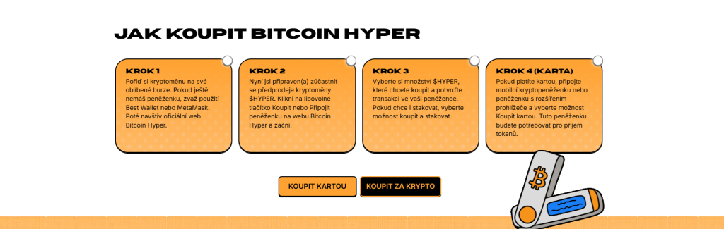 Jak koupit bitcoin hyper