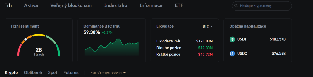 Krypto burza KCEX - rozhraní