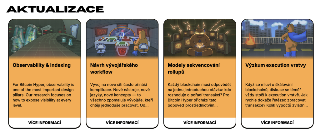 Vývojářské aktualizace na Bitcoin Hyper