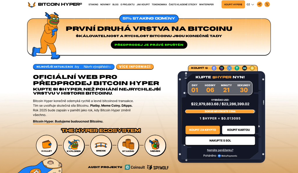 Nová kryptoměna Bitcoin Hyper