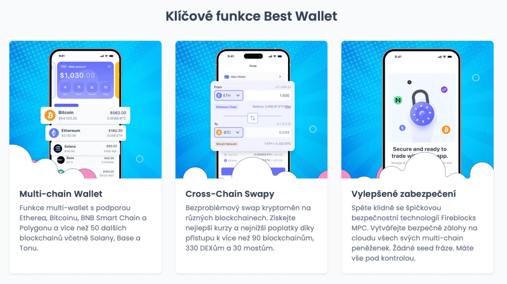 Klíčové funkce Best Wallet