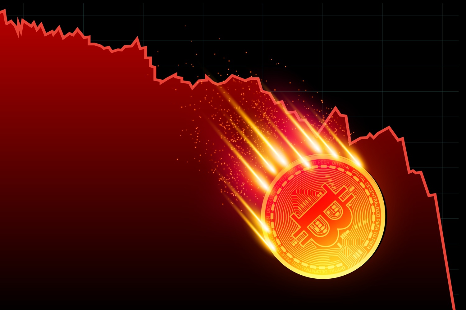 proč bitcoin zase padá (BTC)