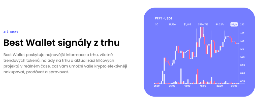 best wallet tržní signály v peněžence