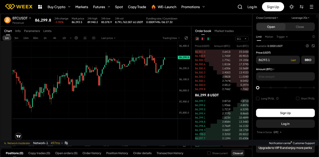 weex obchodní platforma s futures