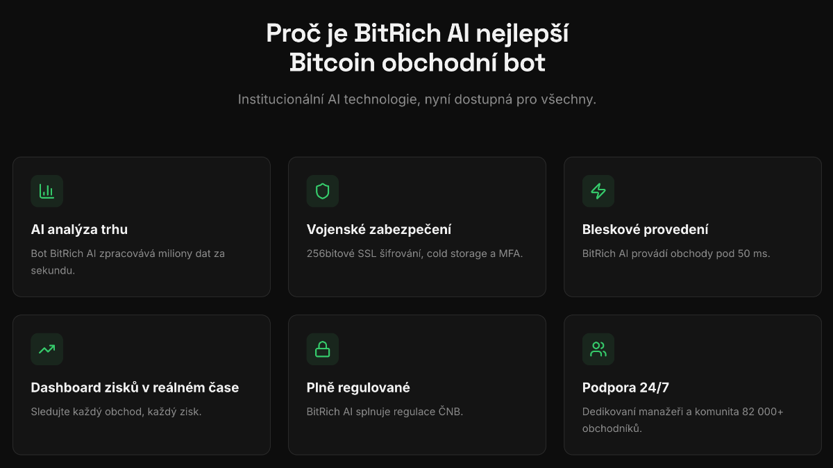 Proč je BitRich AI nejlepší Bitcoin obchodní bot