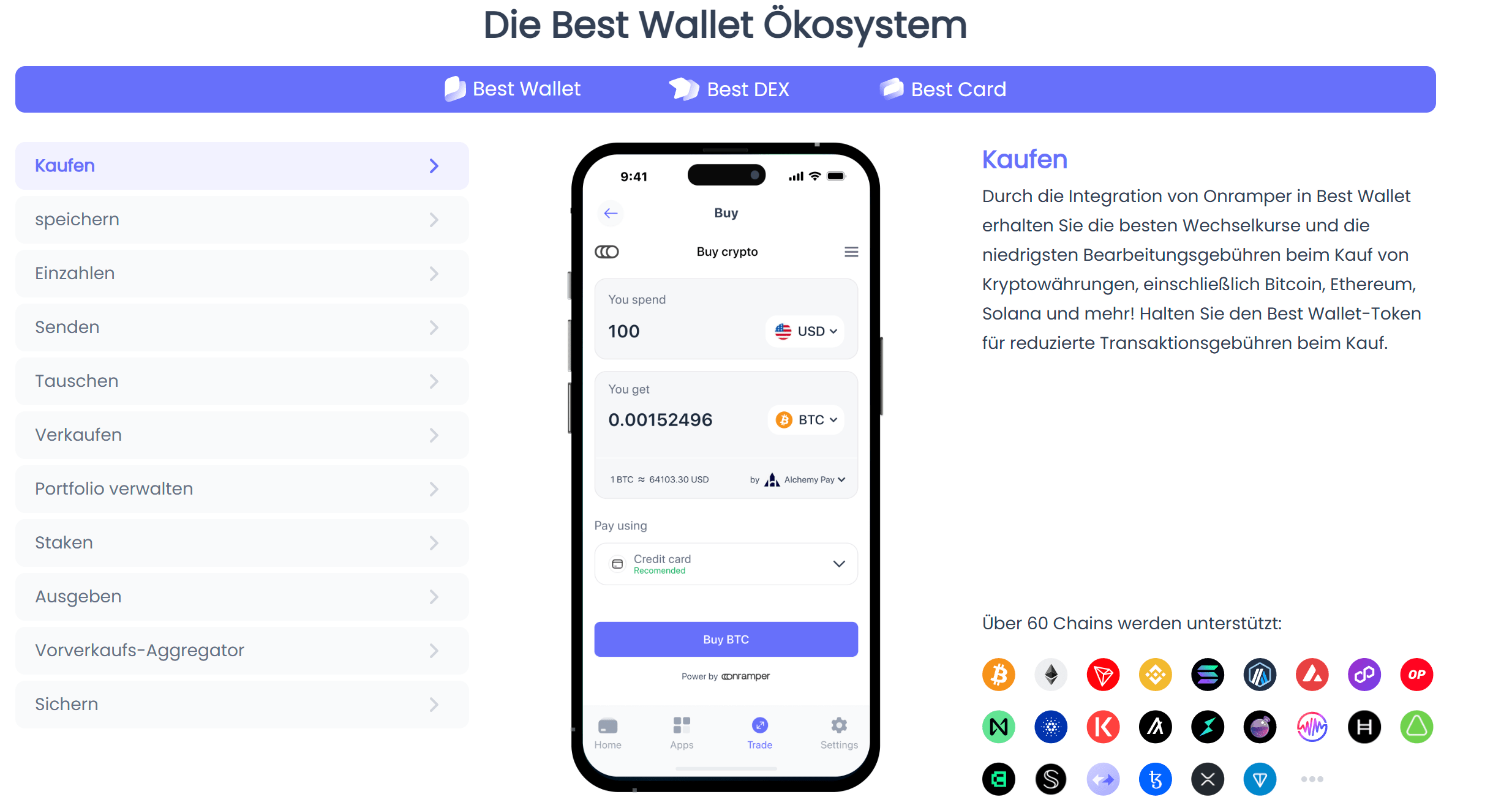 Best Wallet Token Übersicht