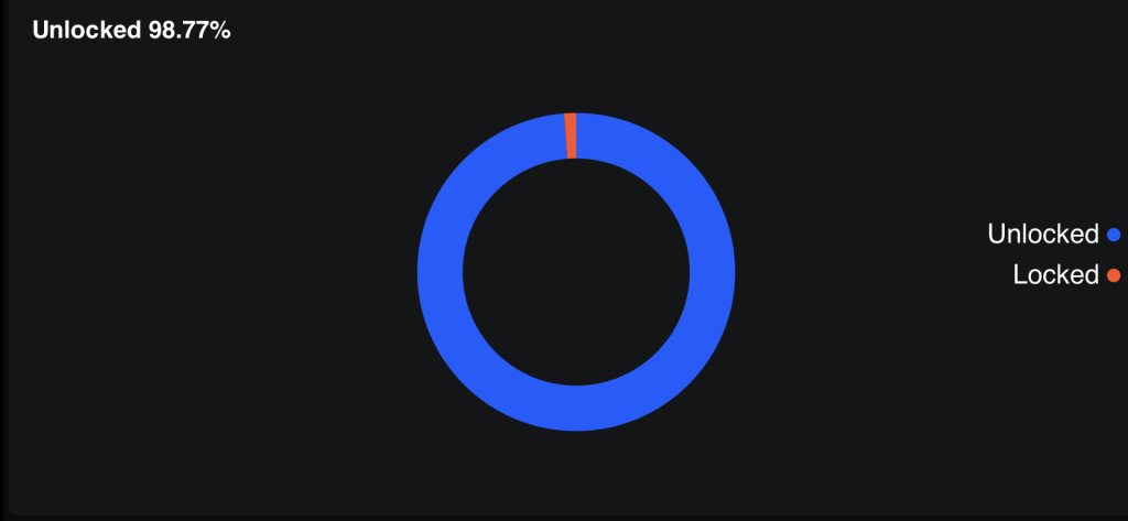 Solana Token-Unlock
