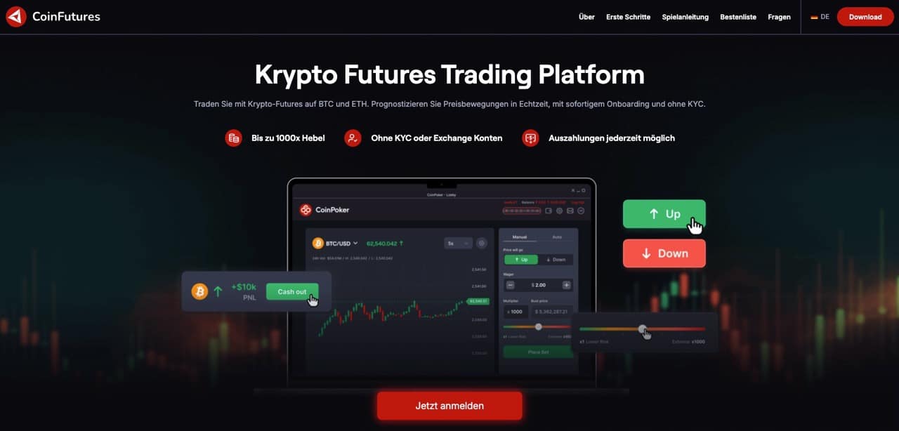 CoinFutures-Trading-Plattform