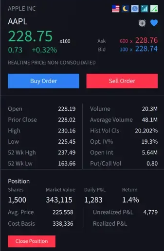 interactive brokers buy order