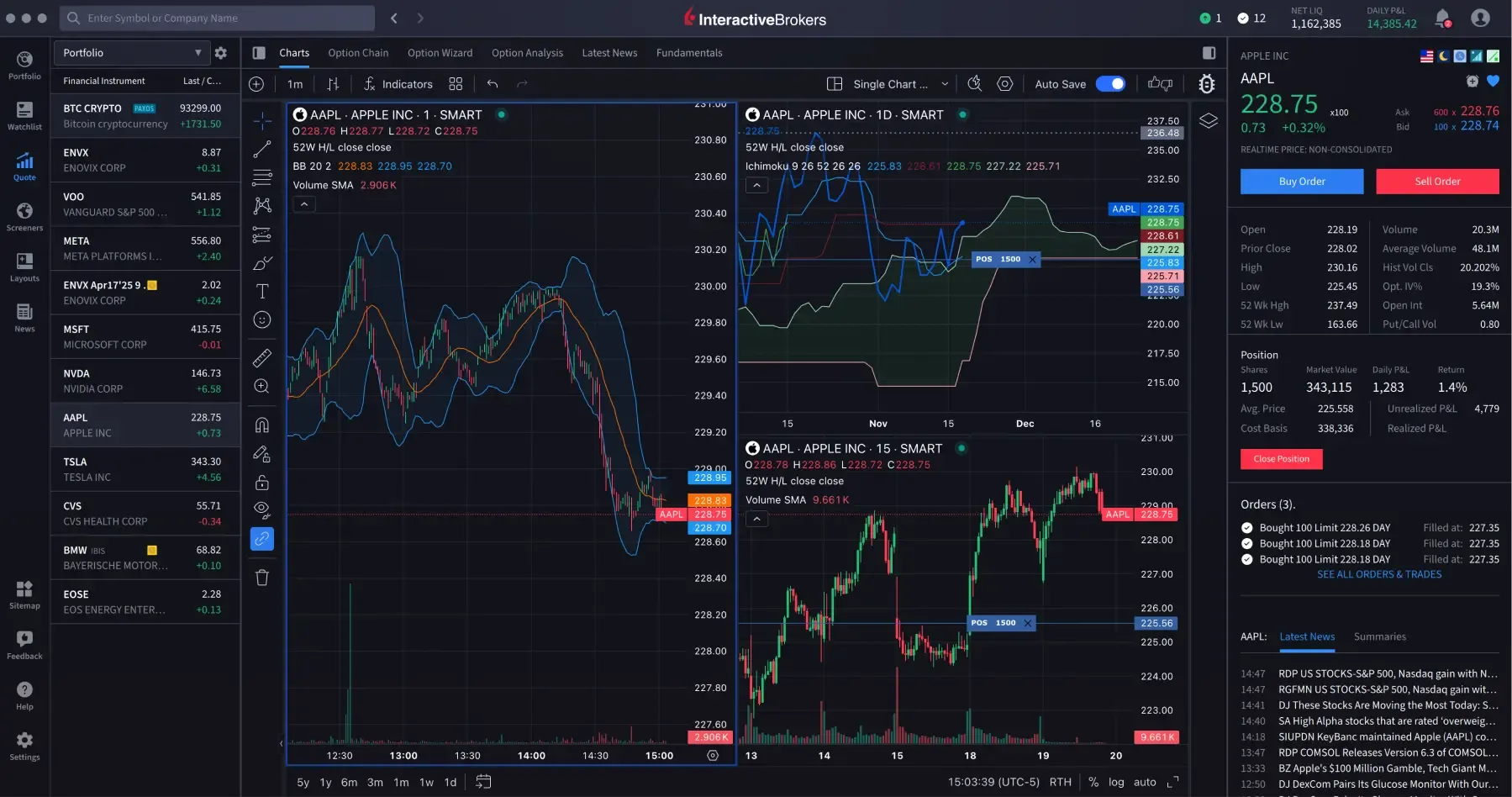 interactive brokers desktop