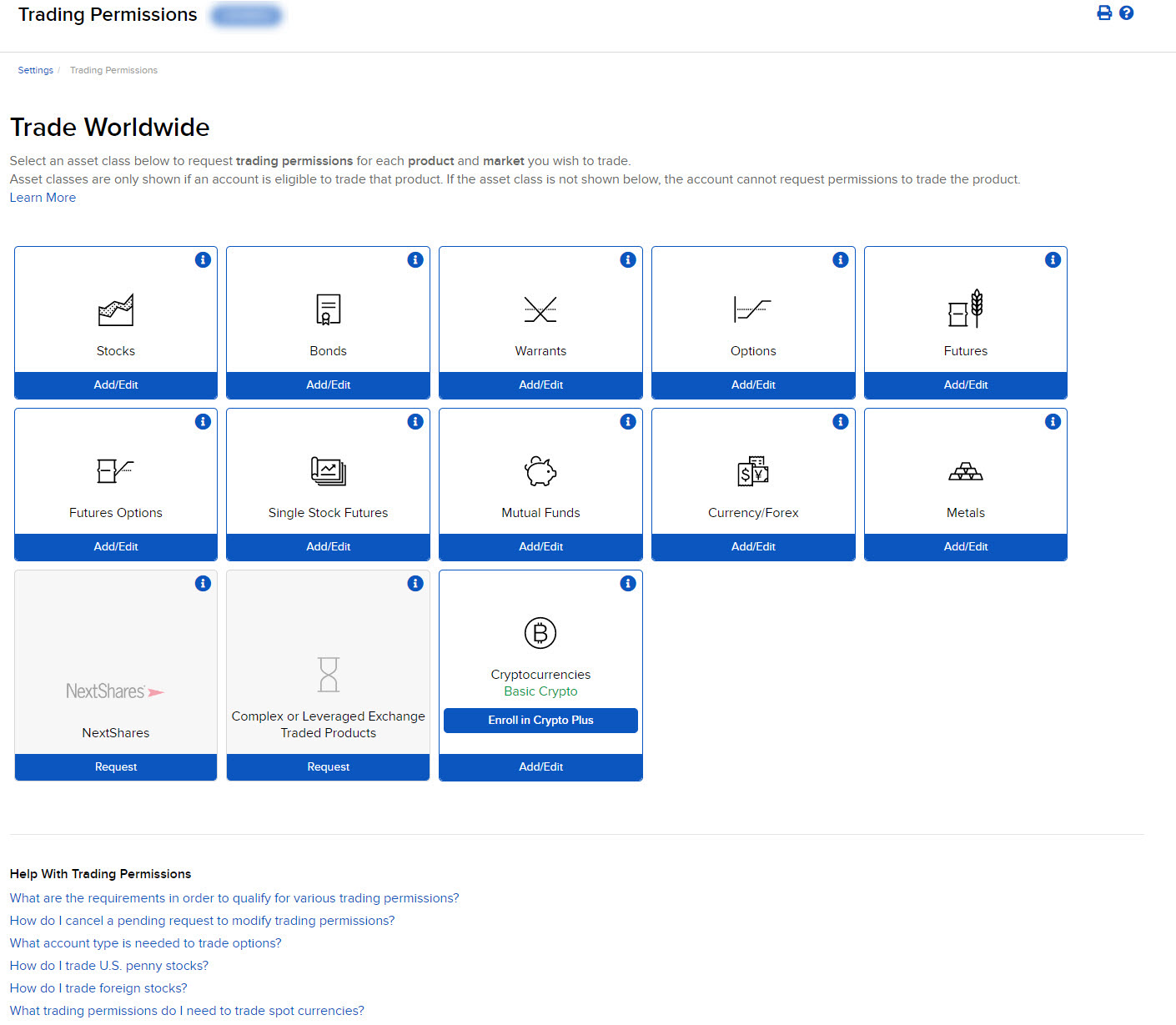 trading permissions interactive brokers