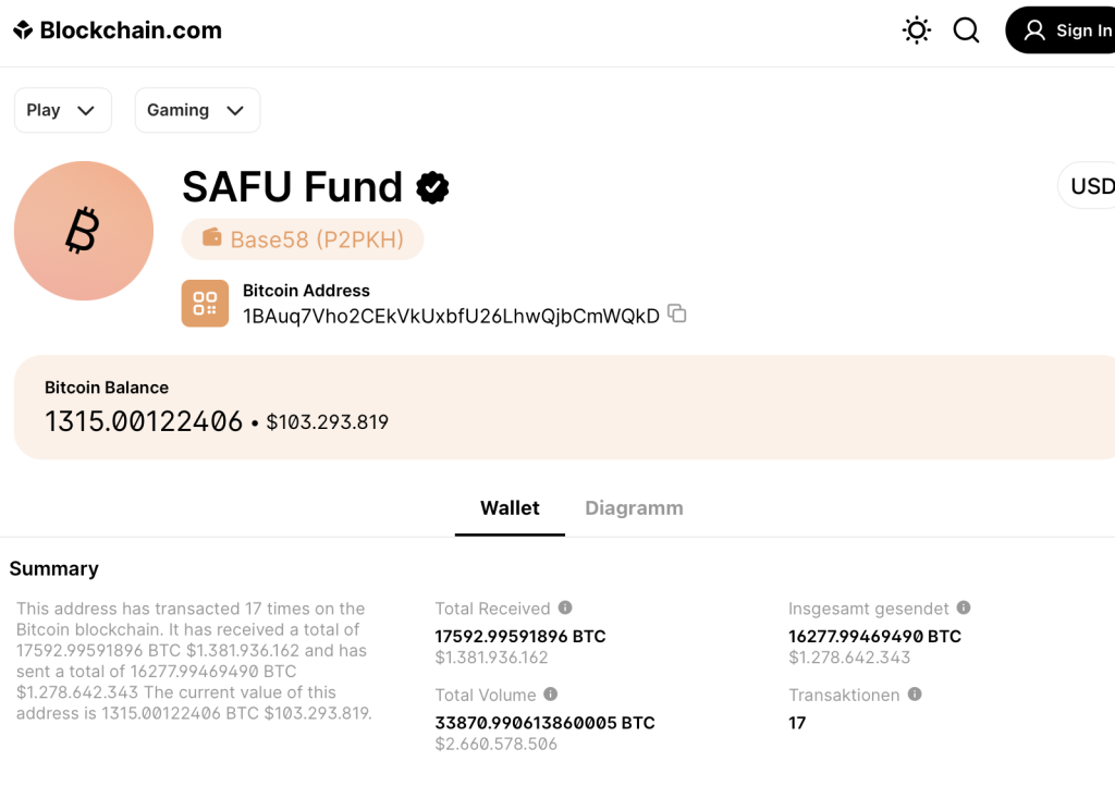 SAFU