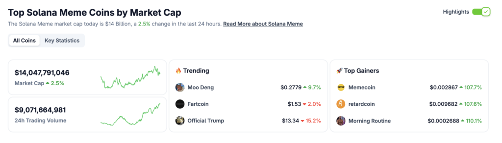 Parimad Solana meemimündid