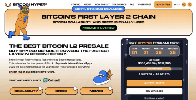 Bitcoin Hyper krüptoraha