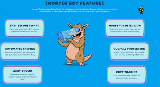 Snorter Bot funktsioonid