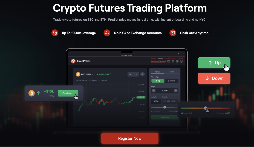 Cryptofutures automaatne kauplemine