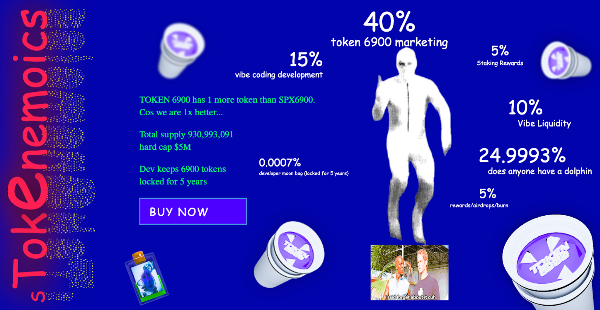 TOKEN6900 tokenoomika