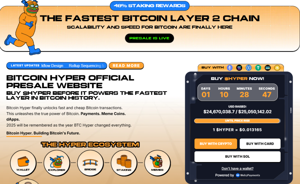 Bitcoin-Hyper-23.10.2025