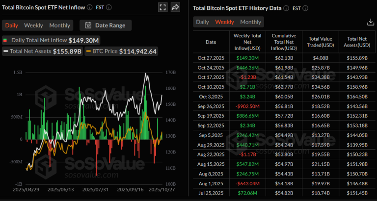 Bitcoin-Spot-ETF