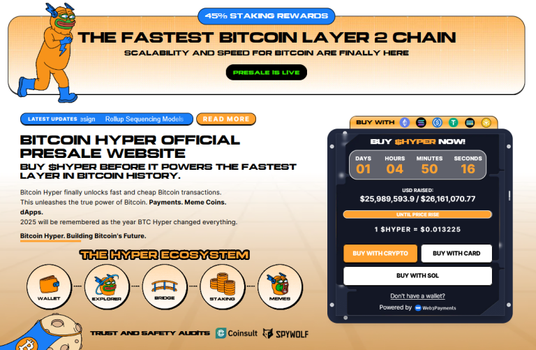 Bitcoin-Hyper-06.11.2025