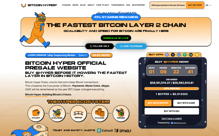 Bitcoin-Hyper-eelmüük-21.11.2025