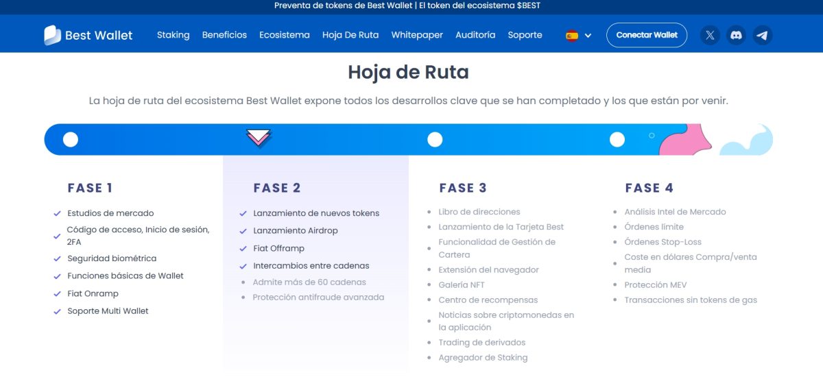 Comprar Best Wallet Token