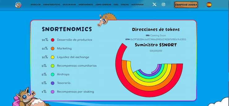 criptomoneda x1000