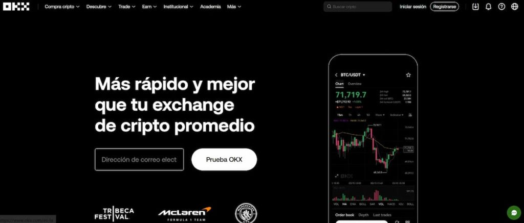 Plataformas de trading con apalancamiento en criptomonedas okx