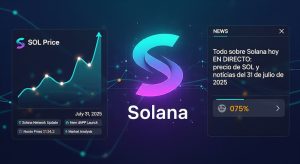 Solana hoy