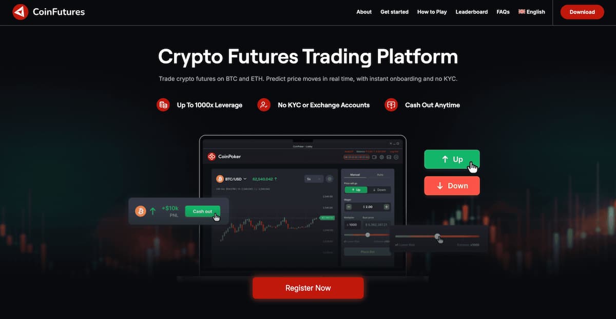 coinfutures