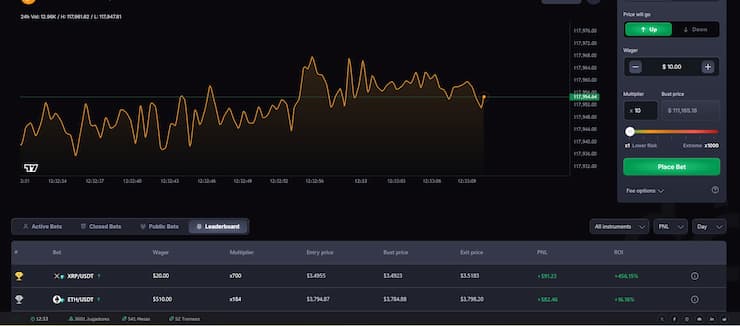 opiniones de coinfutures