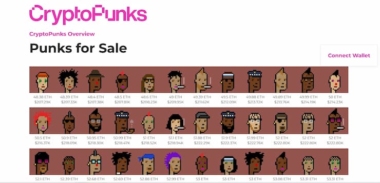 La colección de CryptoPunks es la más rentable para comprar NFTs