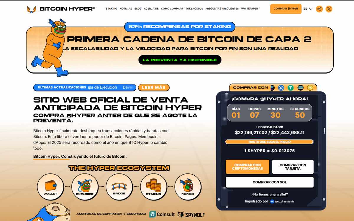 Bitcoin Hyper