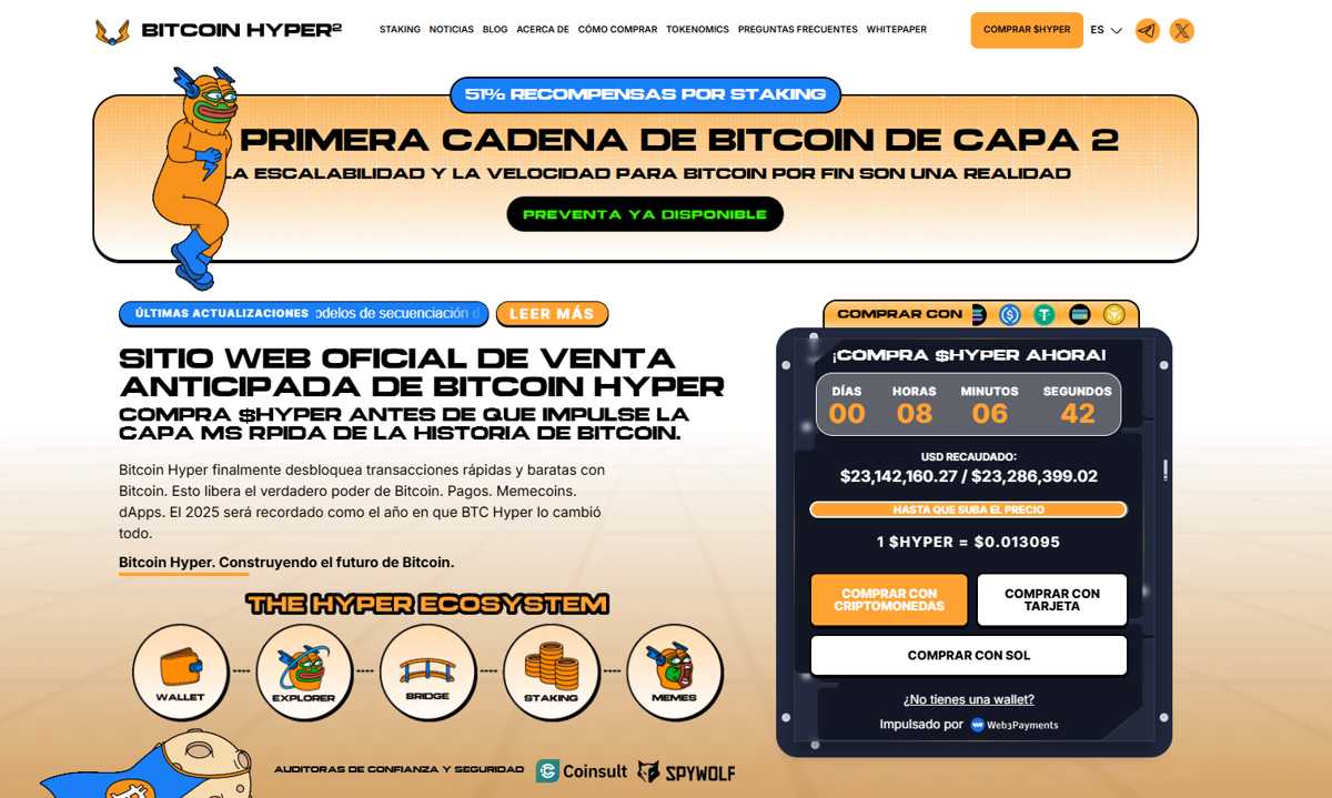 Bitcoin Hyper