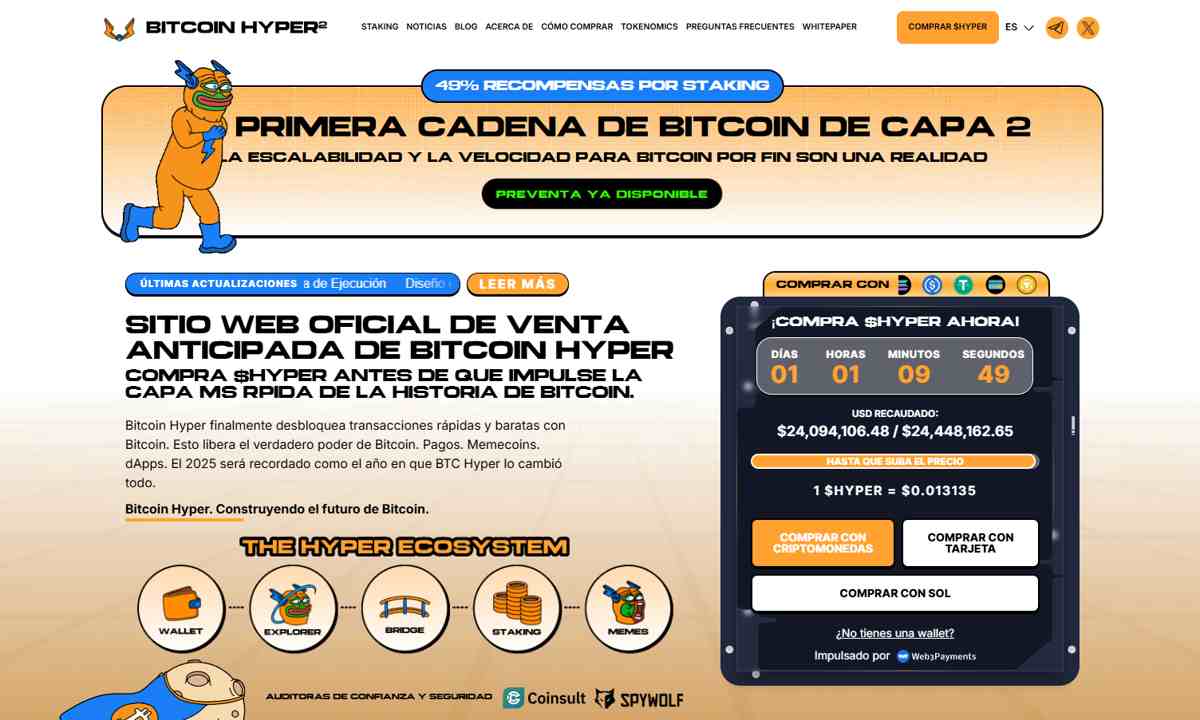 Bitcoin Hyper