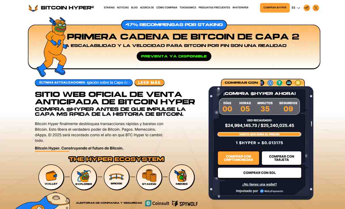 Bitcoin Hyper