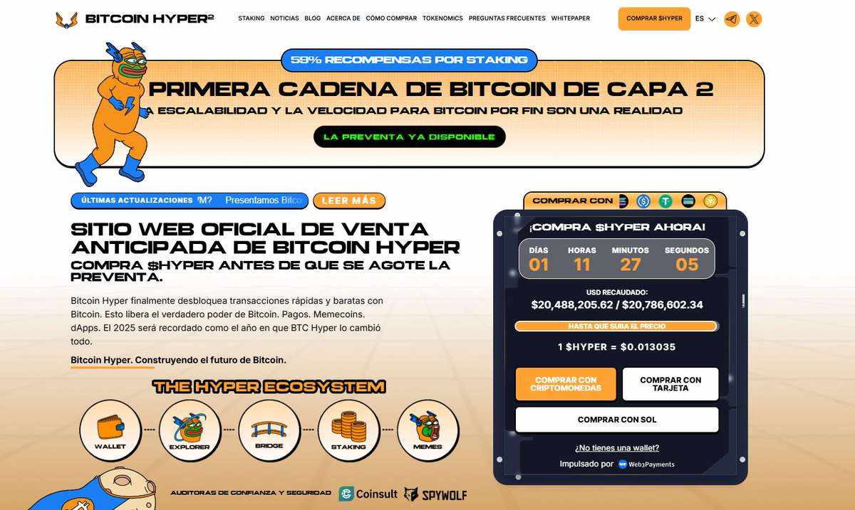 Bitcoin Hyper