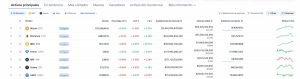 BNB ha subido en el ranking de mejores criptomonedas por capitalización de mercado