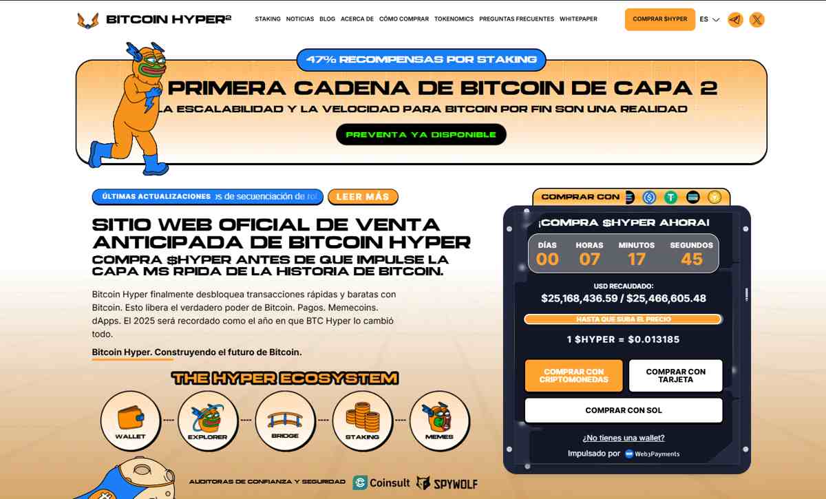 Bitcoin Hyper