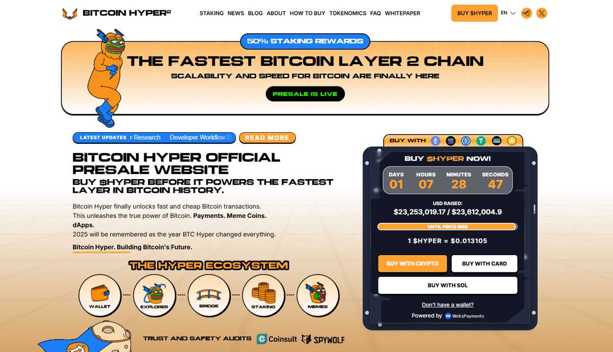 Bitcoin Hyper